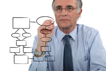 Man drawing an organization chart