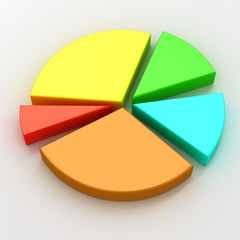 Colorful 3d pie chart graph