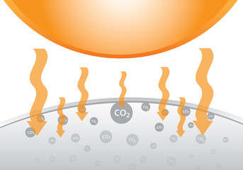 Carbon dioxide in the atmosphere