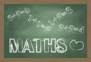 Maths blackboard vector background