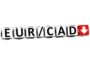 3D Currency euro dollar rate concept symbol