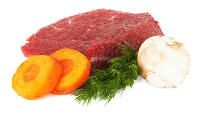raw meat