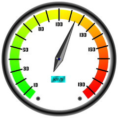 Tacho km/h