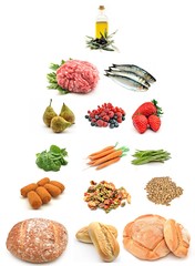 Pilesramide de alimentos saludab