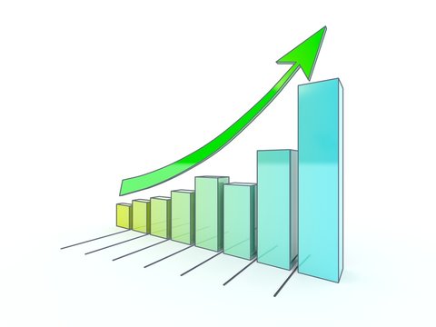 Earnings growth, stock and business.