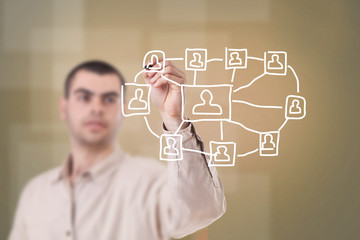 Social network