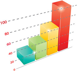 Business growth chart