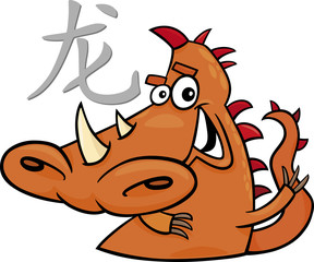 Dragon Chinese horoscope sign