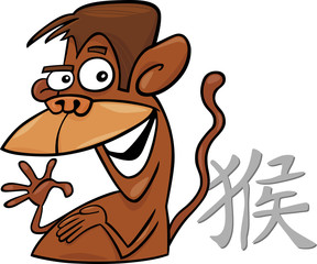 Monkey Chinese horoscope sign