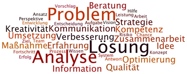 Tag Cloud Problem Analyse Lösung