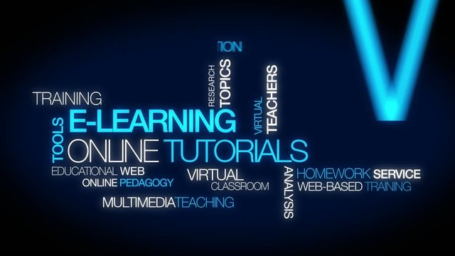 E-learning online tutorials education training tag cloud video