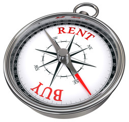 buy versus rent concept compass