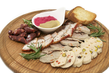 тарелка с колбасами