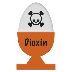 Dioxin Ei