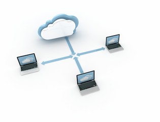 cloud network series 2