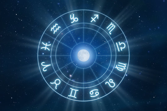 Zodiac Signs Horoscope with universe as background