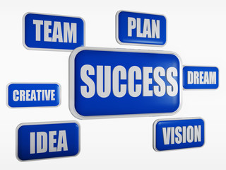 Business concept - success