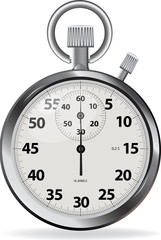 Stopwatch