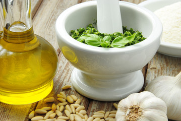 pesto italiano