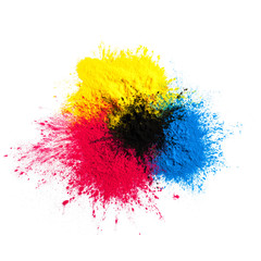 CMYK