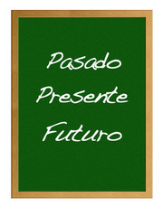 Obraz premium Past, now, future.