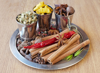 Spices: pepper, nutmeg, cinnamon, cloves, cardamom, turmeric