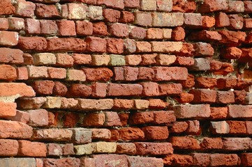 Muro di mattoni