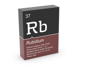 Rubidium from Mendeleev's periodic table