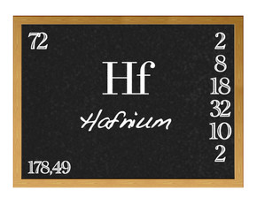 Hafnium.
