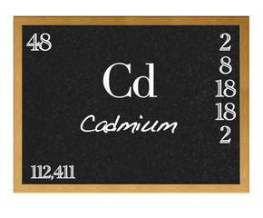 Cadmium.