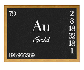 Gold,Au.