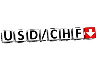 3D Currency USD CHF rate concept symbol button