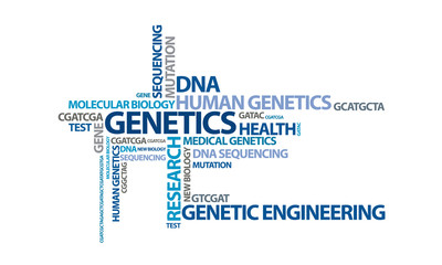 Genetics - word cloud/1