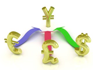  Dollar, euro, yen and pound signs with color arrows 