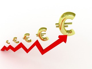 Growing business graph with euro symbols