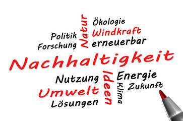Nachhaltigkeit