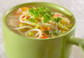 Bowl of Chicken vegetable Soup