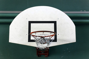 Panneau de basket