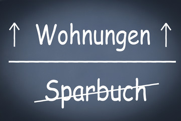 Wohnungen als Kapitalanlage