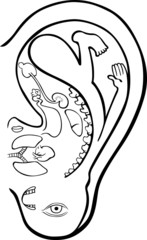 Acupuncture points on ear