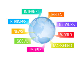 Global Communication Concept Isolated