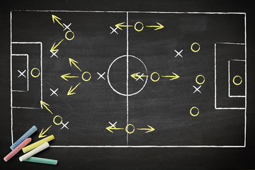 soccer game strategy drawn with chalk on a blackboard.