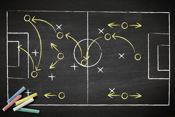 soccer game strategy drawn with chalk on a blackboard. © kromkrathog