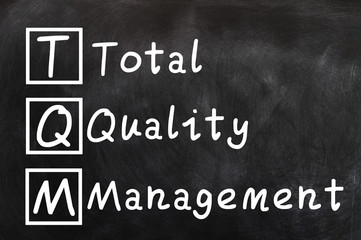 Handwriting of Total Quality Management (TQM)