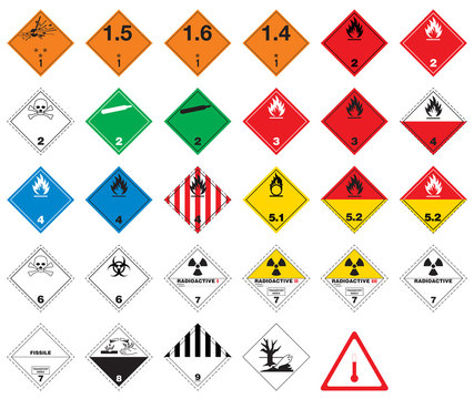 Hazardous pictograms - goods signs