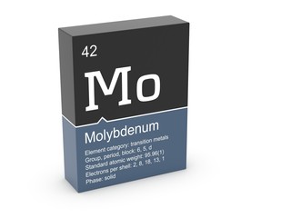 Molybdenum from Mendeleev's periodic table