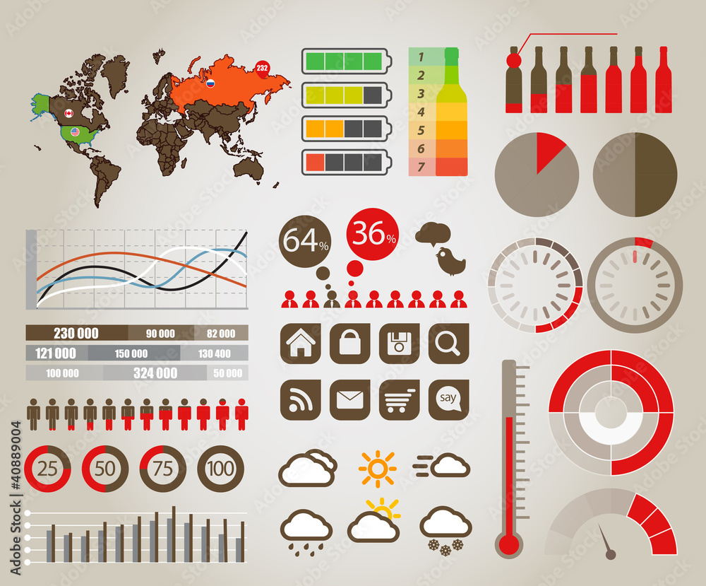 Poster infographics. earth map and different charts and symbols