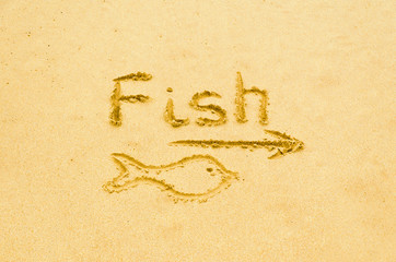 inscription on the sand