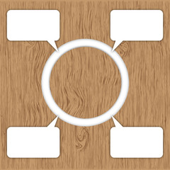 Circle ideas chart for business plan .