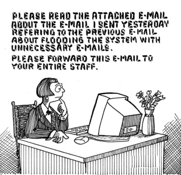 E-Mail Spam